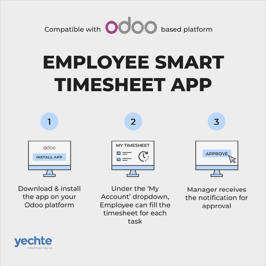 SMART Timesheet App