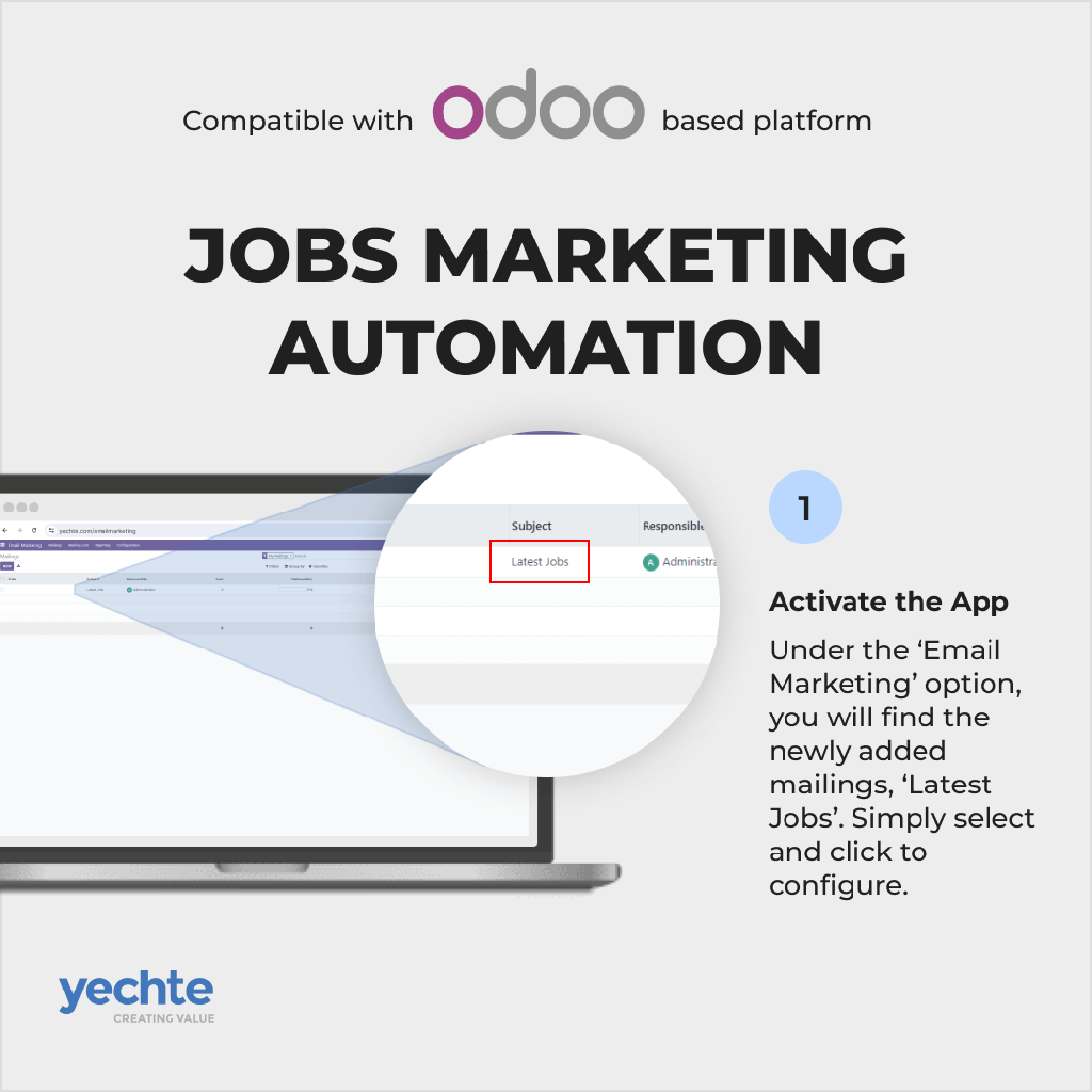 Latest Jobs Email Automation