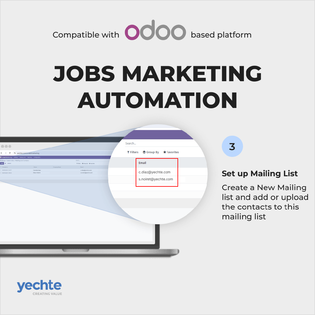 Latest Jobs Email Automation
