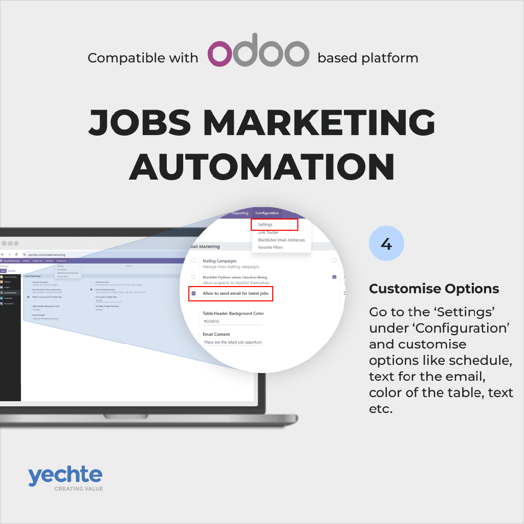 Latest Jobs Email Automation